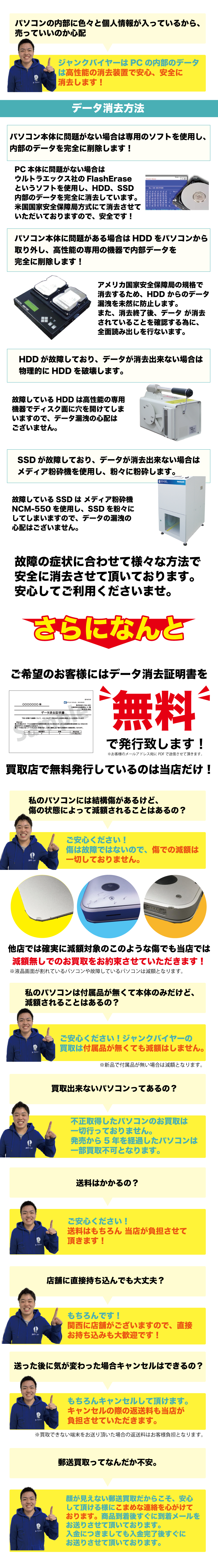 心配点
